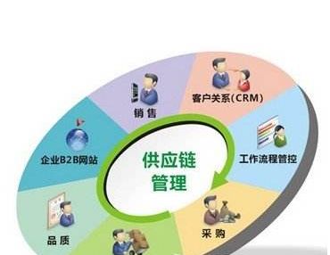 石材产业分布图
