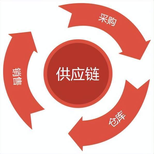 五莲凯旋城房型图