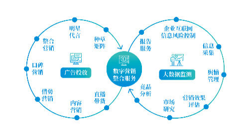 光伏产业用石英